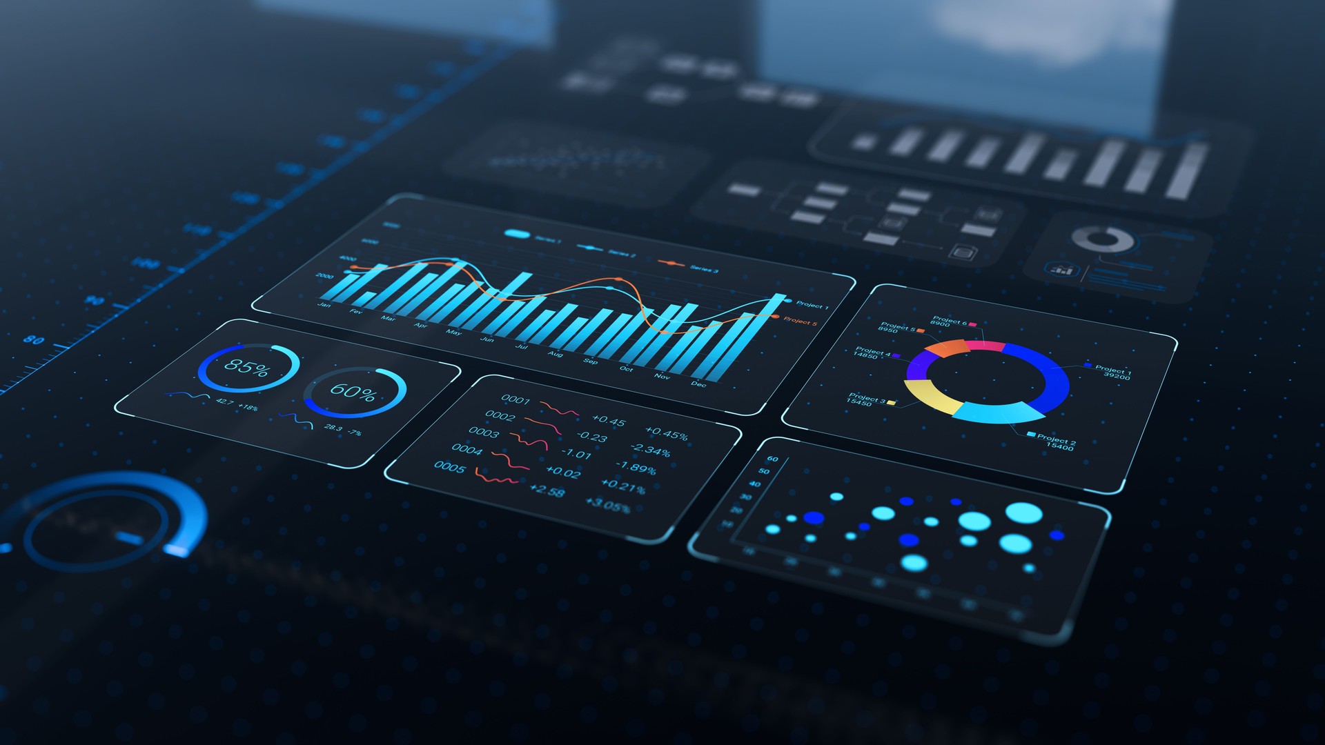 Analyse des données automatisée grâce à la technologie de l’IA. Big Data, analyse d’affaires et automatisation de l’intelligence artificielle. Rapport de tableau de bord avec graphiques de ventes et d’opérations et informations sur les indicat